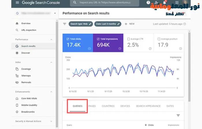 Google Search Console