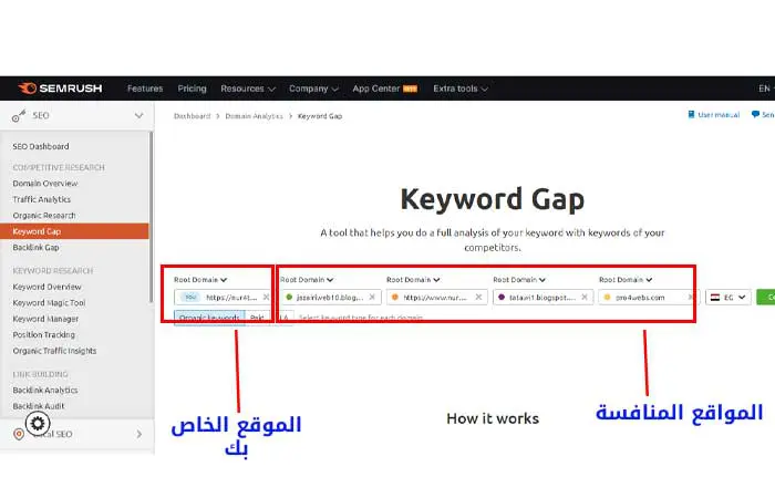 فجوة الكلمات الرئيسية,الكلمات المفتاحية,انواع الكلمات المفتاحية,اختيار الكلمات المفتاحية,طريقة اختيار الكلمات المفتاحية,كيفية اختيار الكلمات المفتاحية,كيف اختار الكلمات المفتاحية,الفجوات