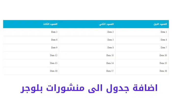 إضافة جدول في مدونة بلوجر