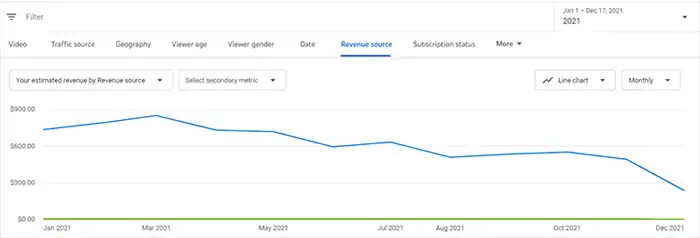 الربح من اليوتيوب,كم عدد المشاهدات للربح من اليوتيوب,كم تربح من اليوتيوب,كسب المال من اليوتيوب,الربح من الانترنت,ارباح اليوتيوب,كيفية الربح من اليوتيوب,الربح من اليوتيوب 2020,أرباحي من اليوتيوب,ارباحي من اليوتيوب,الربح من يوتيوب,ارباح قنوات اليوتيوب العربية,أرباح قنوات اليوتيوب,اليوتيوب,فلوس اليوتيوب,كيف أربح من اليوتيوب,طرق الربح من اليوتيوب,شروط الربح من اليوتيوب,طرق للربح من الانترنت,كم هي ارباح اليوتيوب,الربح من اليوتيوب للمبتدئين,كم الربح من اليوتيوب