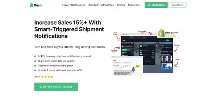 تقدم Rush الشحن لمتاجر التجارة الإلكترونية على Shopify